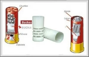 Bucha Plastica p/ Recarga Cartucho Cal 12 - 28gr KIT 500und