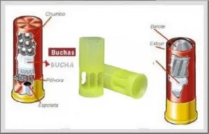 Bucha Plastica p/ Recarga Cartucho Cal 12 - 32gr KIT 100und