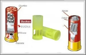 Bucha Plastica p/ Recarga Cartucho Cal 12 - 32gr KIT 500und