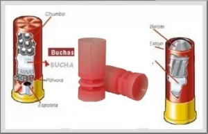 Bucha Plastica p/ Recarga Cartucho Cal 12 - 36gr KIT 500und