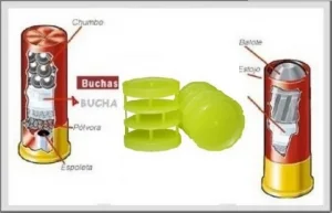 Bucha Plastica p/ Recarga Cartucho Cal 12 - Balote KIT 500un
