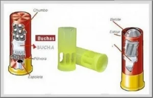 Bucha Plastica p/ Recarga Cartucho Cal 20 - 22gr KIT 100und