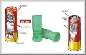 Bucha Plastica p/ Recarga Cartucho Cal 24 KIT 100und