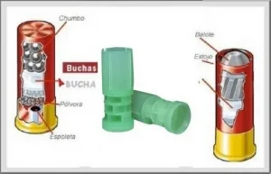 Bucha Plastica p/ Recarga Cartucho Cal 24 KIT 500und