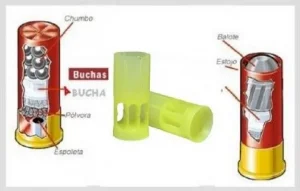 Bucha Plastica p/ Recarga Cartucho Cal 28 - 21gr KIT 100und