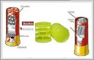 Bucha Plastica p/ Recarga Cartucho Cal 28 - Balote KIT 100un