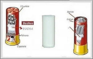 Bucha Plastica p/ Recarga Cartucho Cal 36 - 14gr KIT 100und
