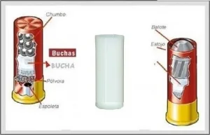 Bucha Plastica p/ Recarga Cartucho Cal 36 - 14gr KIT 500und