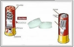 Bucha Plastica Recarga Cartucho Cal 12 Coppetta Kit 100und