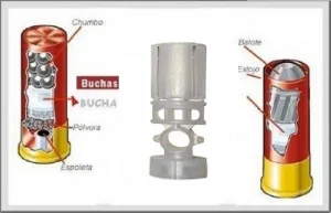 Bucha Plastica Recarga Cartucho Cal 12 R18 - 32gr KIT 500und