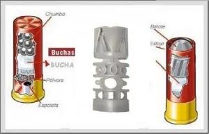 Bucha Plastica Recarga Cartucho Cal 12 R19 - 24gr KIT 100und