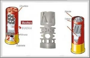 Bucha Plastica Recarga Cartucho Cal 12 R19 - 24gr KIT 500und