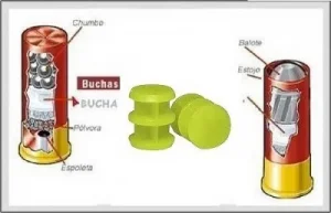 Bucha Plastica Recarga Cartucho Cal 32 Biorentada KIT 100und