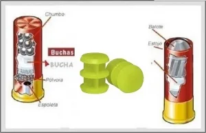 Bucha Plastica Recarga Cartucho Cal 32 Biorentada KIT 500und
