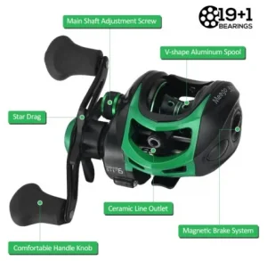 Carretilha Meego 301 Black 9.1:1 20 Rolamentos Direita